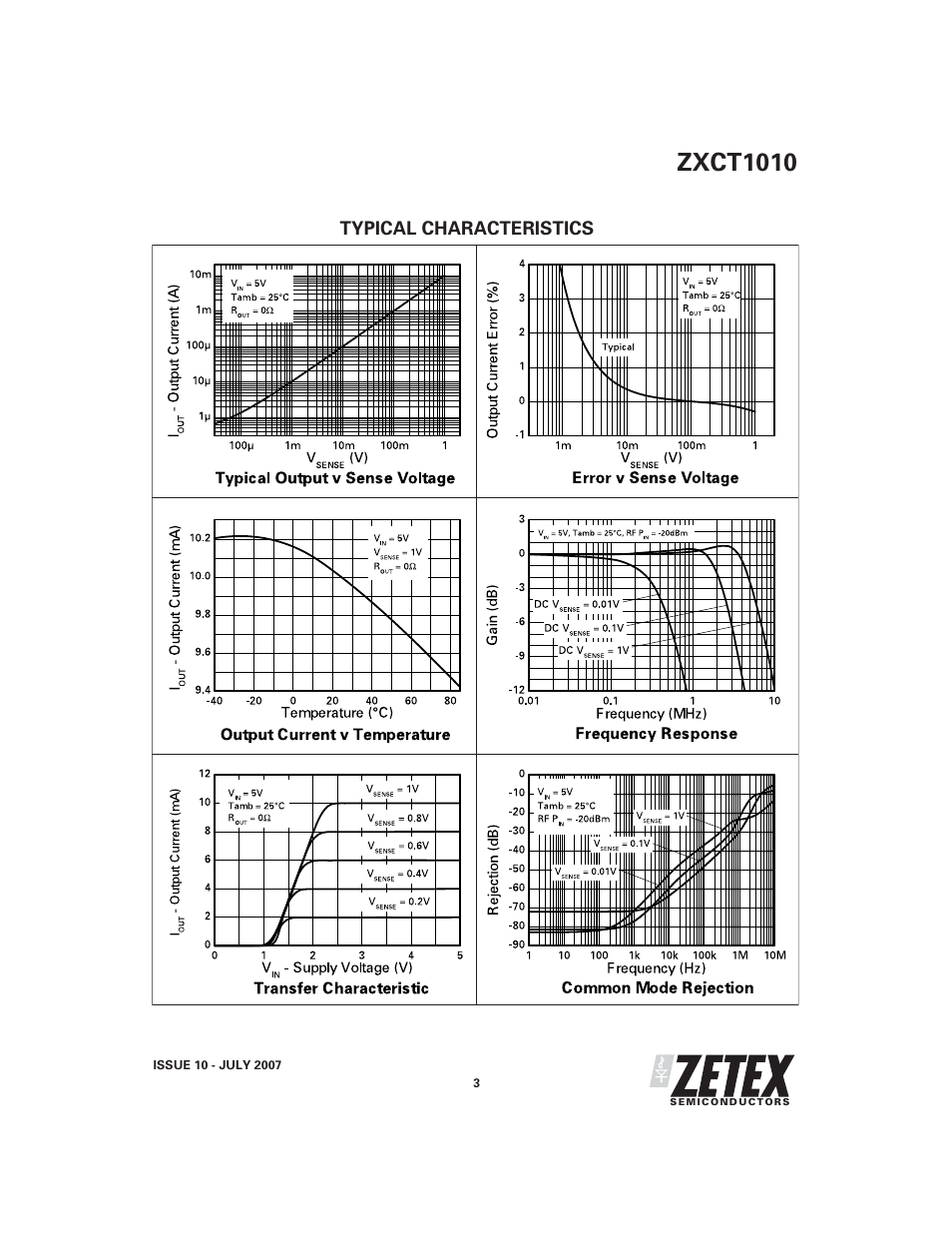 Zxct1010 | Diodes ZXCT1010 User Manual | Page 3 / 9