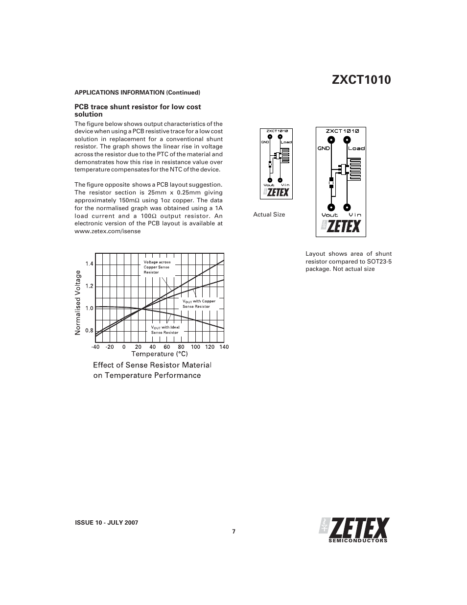 Zxct1010 | Diodes ZXCT1010 User Manual | Page 7 / 9