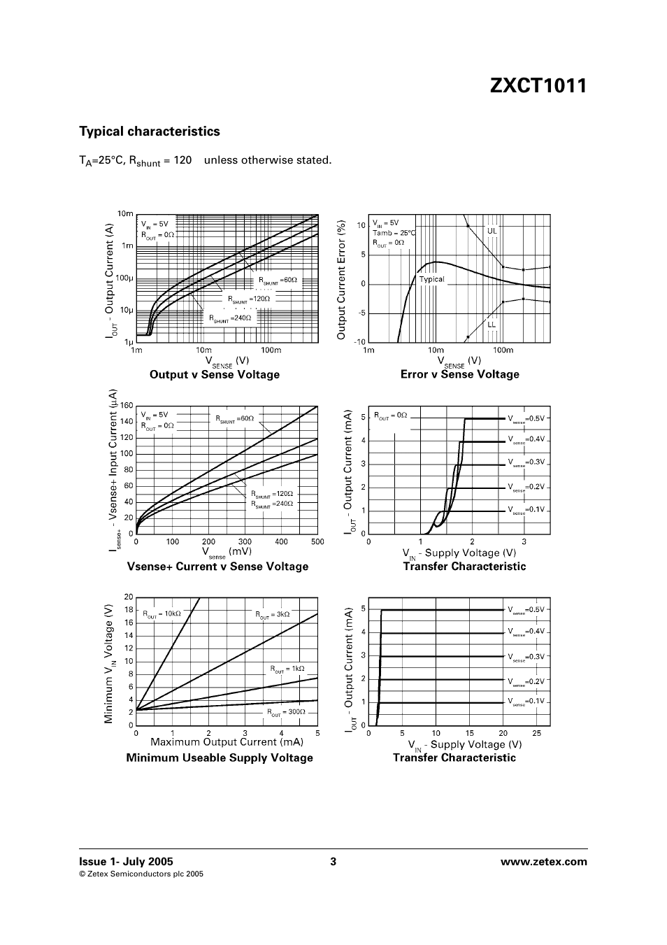 Zxct1011 | Diodes ZXCT1011 User Manual | Page 3 / 8