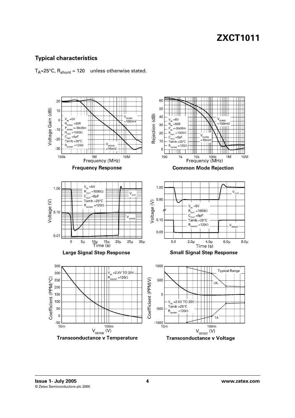 Zxct1011 | Diodes ZXCT1011 User Manual | Page 4 / 8
