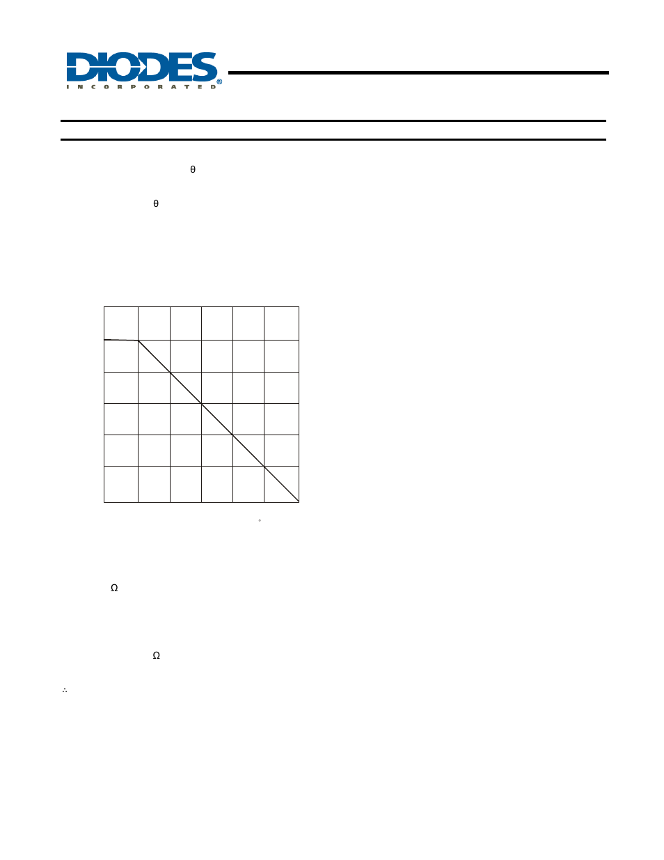 Zxct1012, Reduced height micro-power current monitor, Power dissipation | Diodes ZXCT1012 User Manual | Page 7 / 9