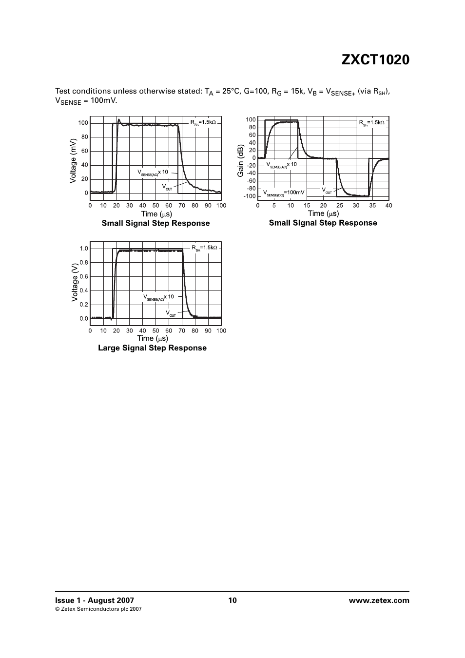Zxct1020 | Diodes ZXCT1020 User Manual | Page 10 / 14