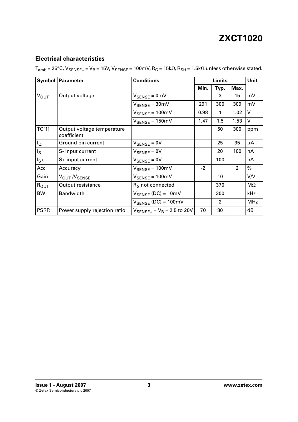 Electrical characteristics, Zxct1020 | Diodes ZXCT1020 User Manual | Page 3 / 14