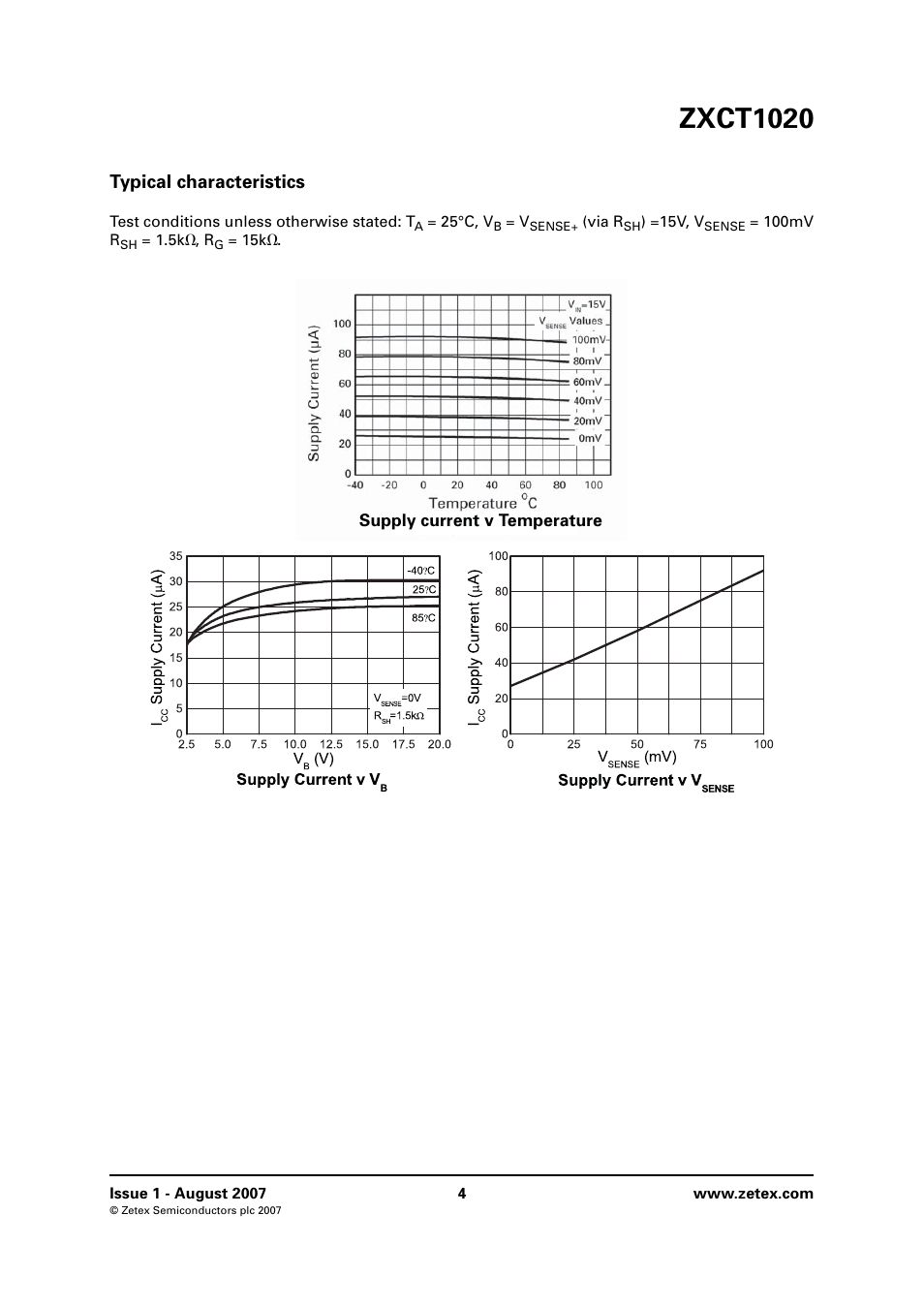 Typical characteristics, Zxct1020 | Diodes ZXCT1020 User Manual | Page 4 / 14