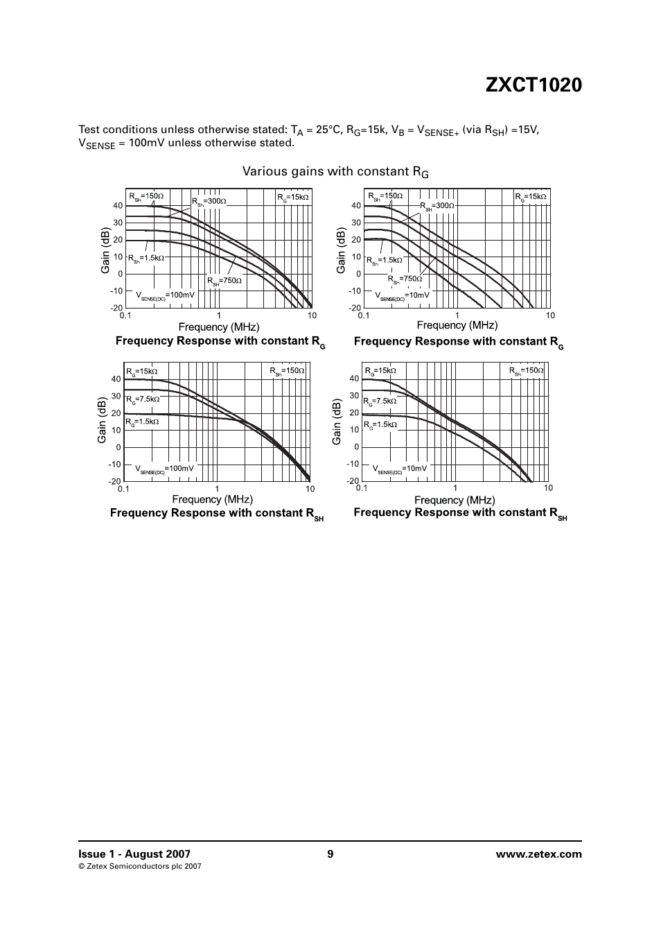 Zxct1020 | Diodes ZXCT1020 User Manual | Page 9 / 14