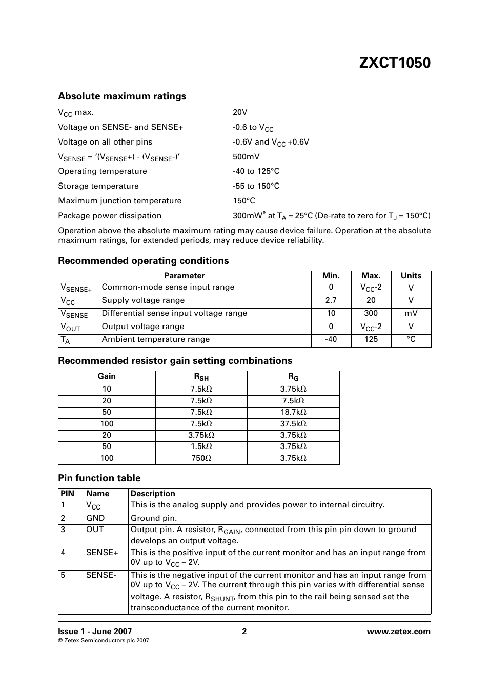 Absolute maximum ratings, Recommended operating conditions, Recommended resistor gain setting combinations | Pin function table, Zxct1050 | Diodes ZXCT1050 User Manual | Page 2 / 10