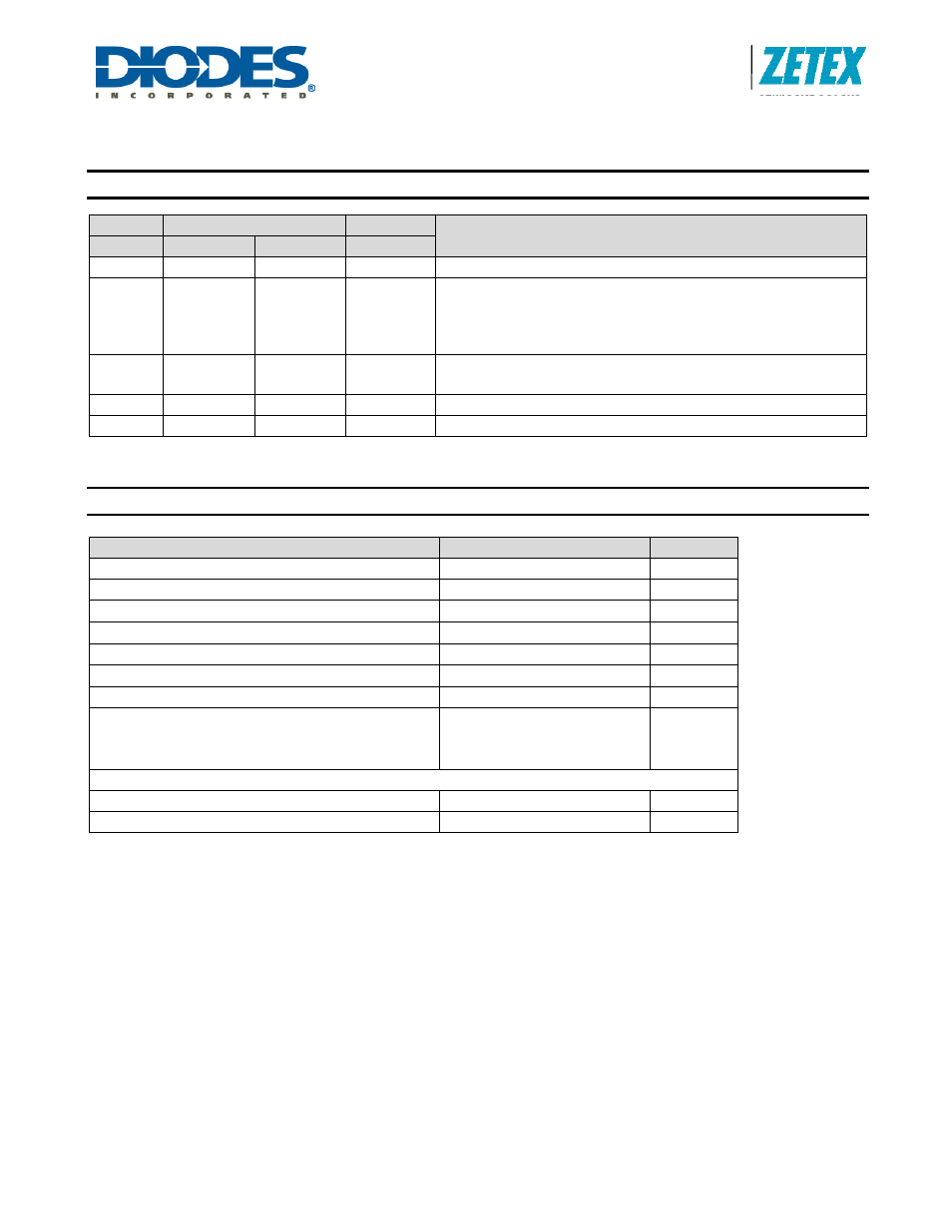 Low power high-side current monitors, New prod uc t pin descriptions, Absolute maximum ratings | Diodes ZXCT1107/1109/1110 User Manual | Page 2 / 16