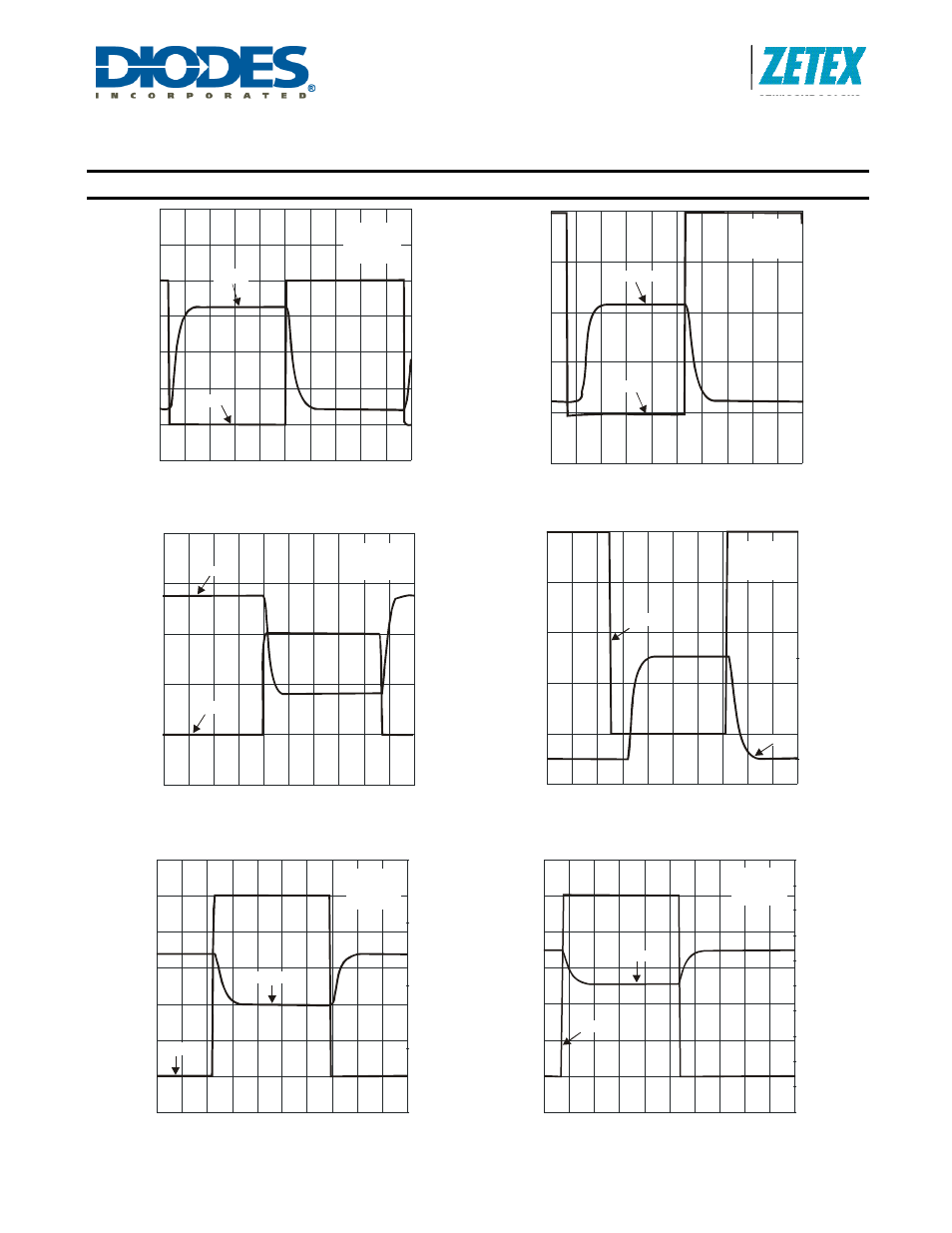 Low power high-side current monitors, New prod uc t typical ac characteristics | Diodes ZXCT1107/1109/1110 User Manual | Page 8 / 16