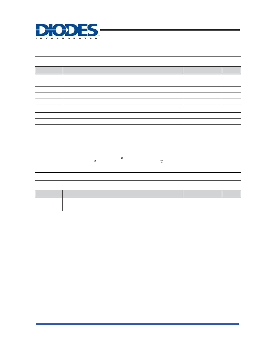 Tl072, Absolute maximum ratings, Recommended operating conditions | Low noise jfet input operational amplifiers | Diodes TL072 User Manual | Page 3 / 11