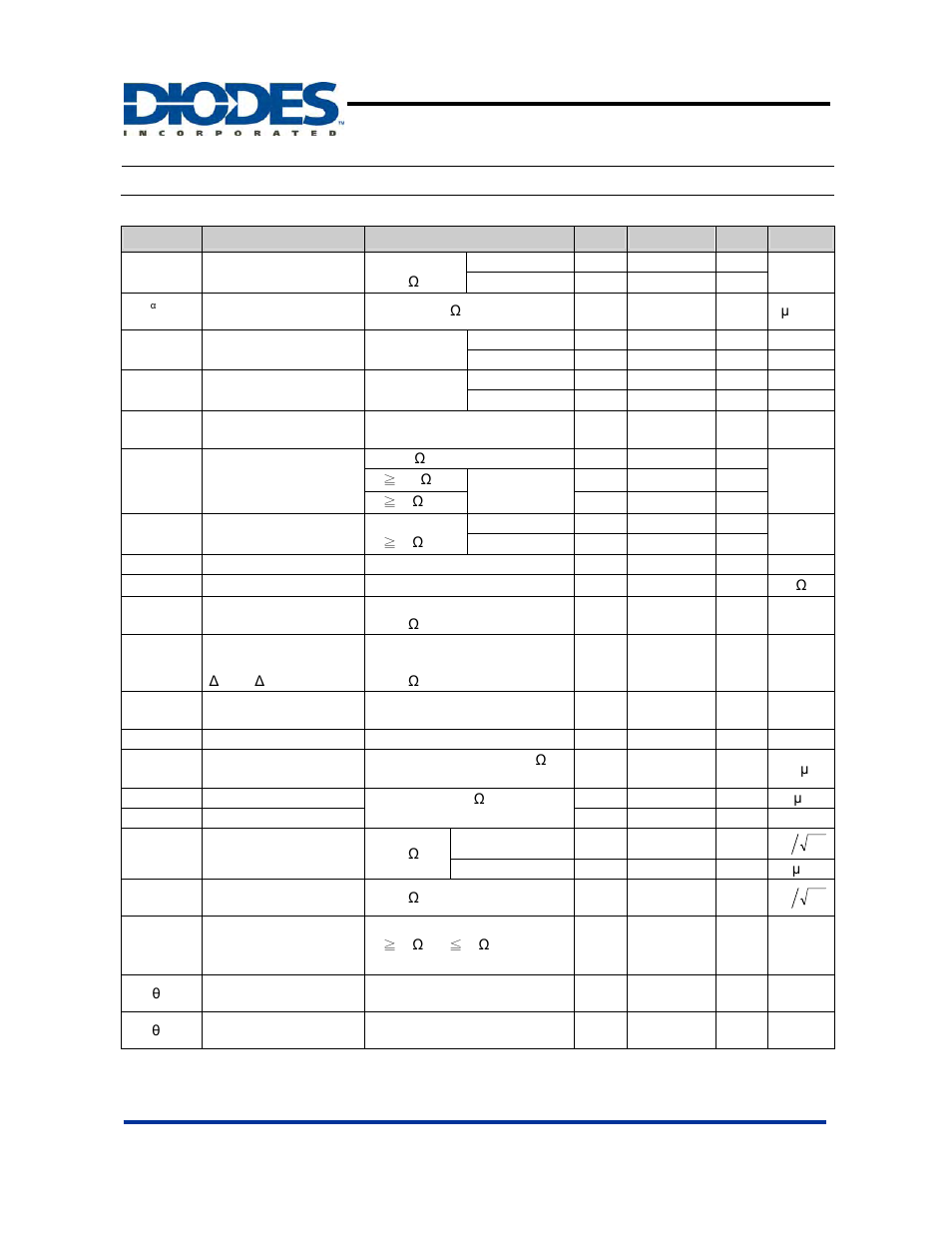 Tl072, Electrical characteristics, Low noise jfet input operational amplifiers | Diodes TL072 User Manual | Page 4 / 11