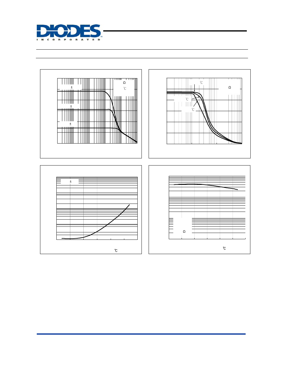 Tl072, Typical performance characteristics, Low noise jfet input operational amplifiers | Diodes TL072 User Manual | Page 6 / 11