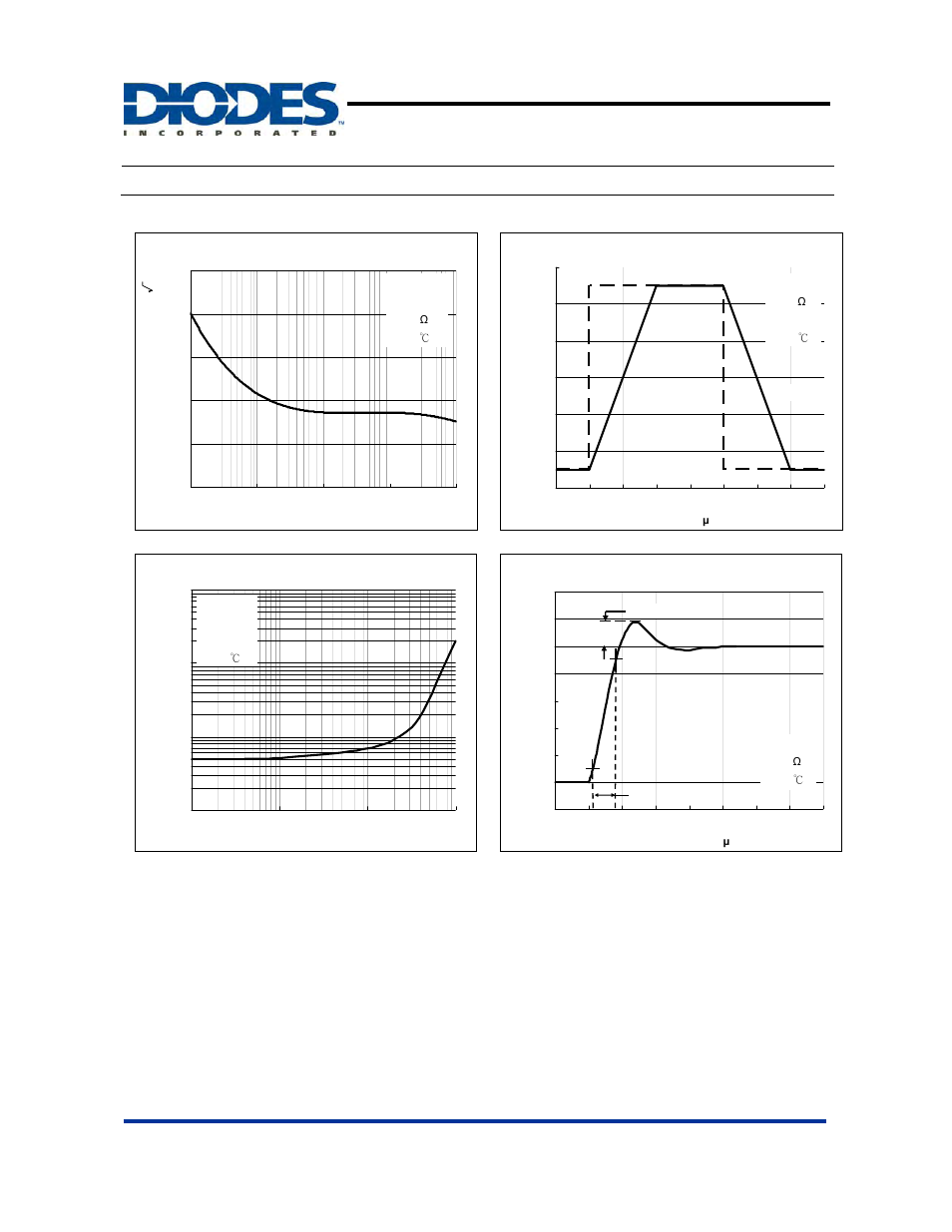 Tl072, Typical performance characteristics, Low noise jfet input operational amplifiers | Diodes TL072 User Manual | Page 8 / 11