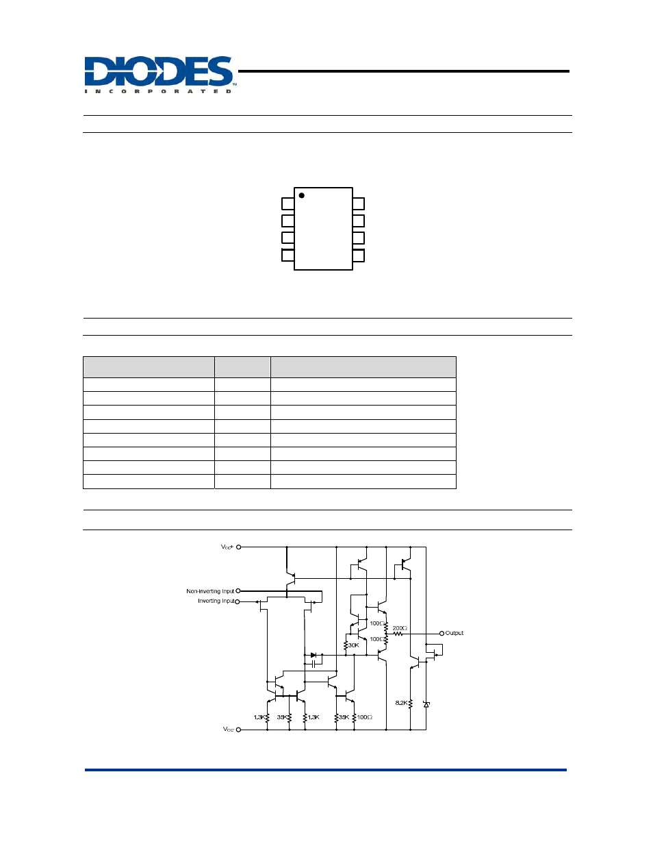 Tl082, Block diagram, Pin assignments pin descriptions | Diodes TL082 User Manual | Page 2 / 11