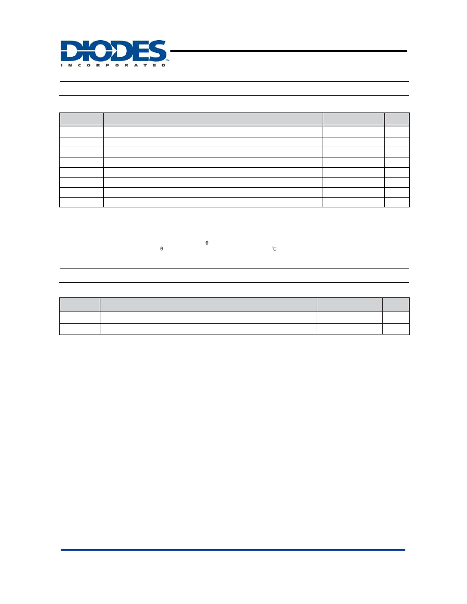 Tl082, Absolute maximum ratings, Recommended operating conditions | General purpose jfet input operational amplifiers | Diodes TL082 User Manual | Page 3 / 11