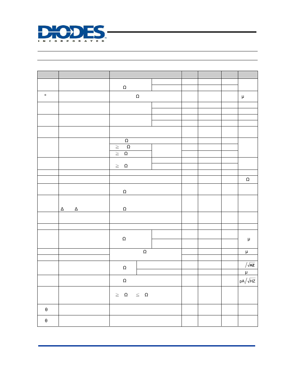 Tl082, Electrical characteristics, General purpose jfet input operational amplifiers | Diodes TL082 User Manual | Page 4 / 11