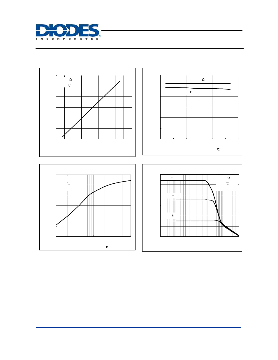 Tl082, Typical performance characteristics, General purpose jfet input operational amplifiers | Diodes TL082 User Manual | Page 5 / 11