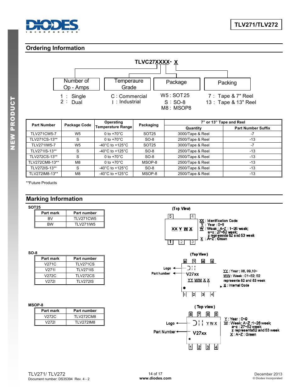 Ordering information, Marking information, Temperaure grade package | Number of op - amps, Packing | Diodes TLV27x User Manual | Page 14 / 17