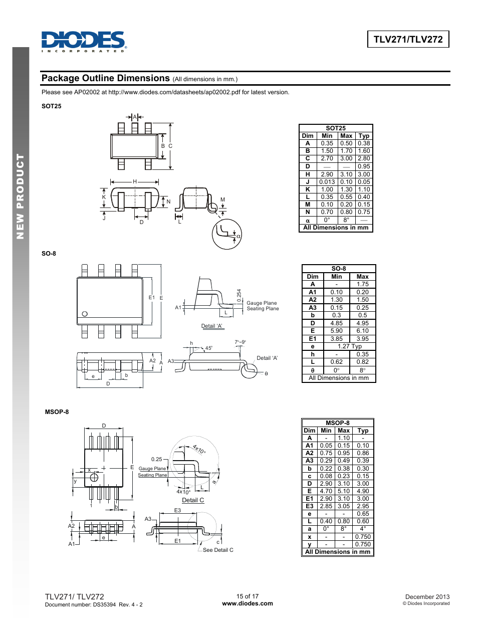 Package outline dimensions | Diodes TLV27x User Manual | Page 15 / 17