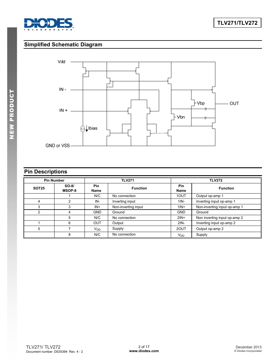 Simplified schematic diagram, Pin descriptions | Diodes TLV27x User Manual | Page 2 / 17
