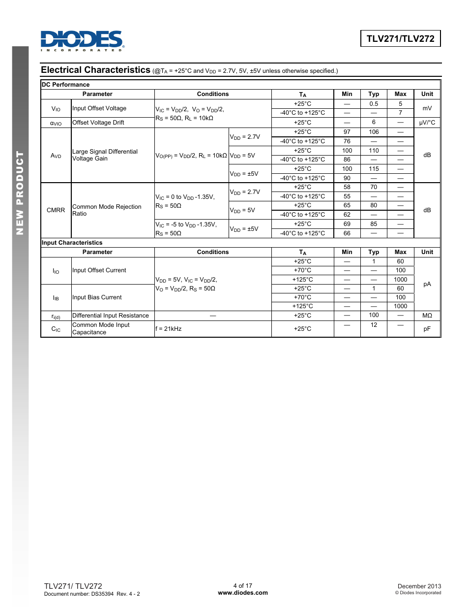 Electrical characteristics | Diodes TLV27x User Manual | Page 4 / 17