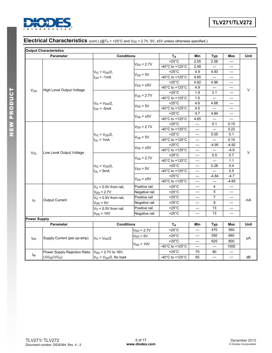 Electrical characteristics | Diodes TLV27x User Manual | Page 5 / 17