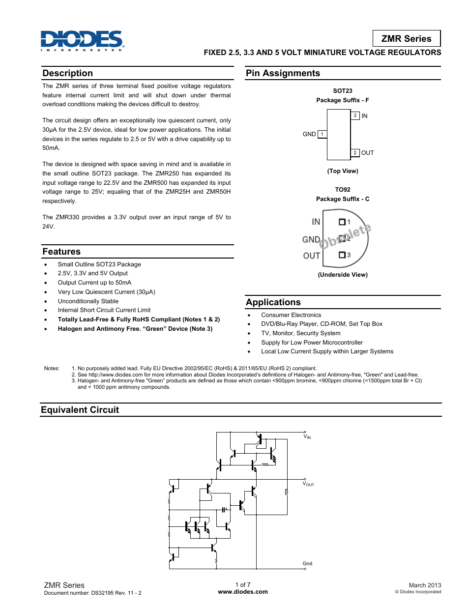 Diodes ZMR Series User Manual | 7 pages