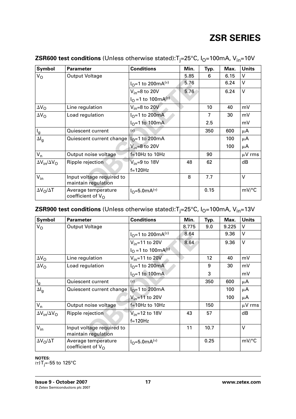 Obsolete ob s ol ete, Zsr series | Diodes ZSR SERIES User Manual | Page 17 / 18