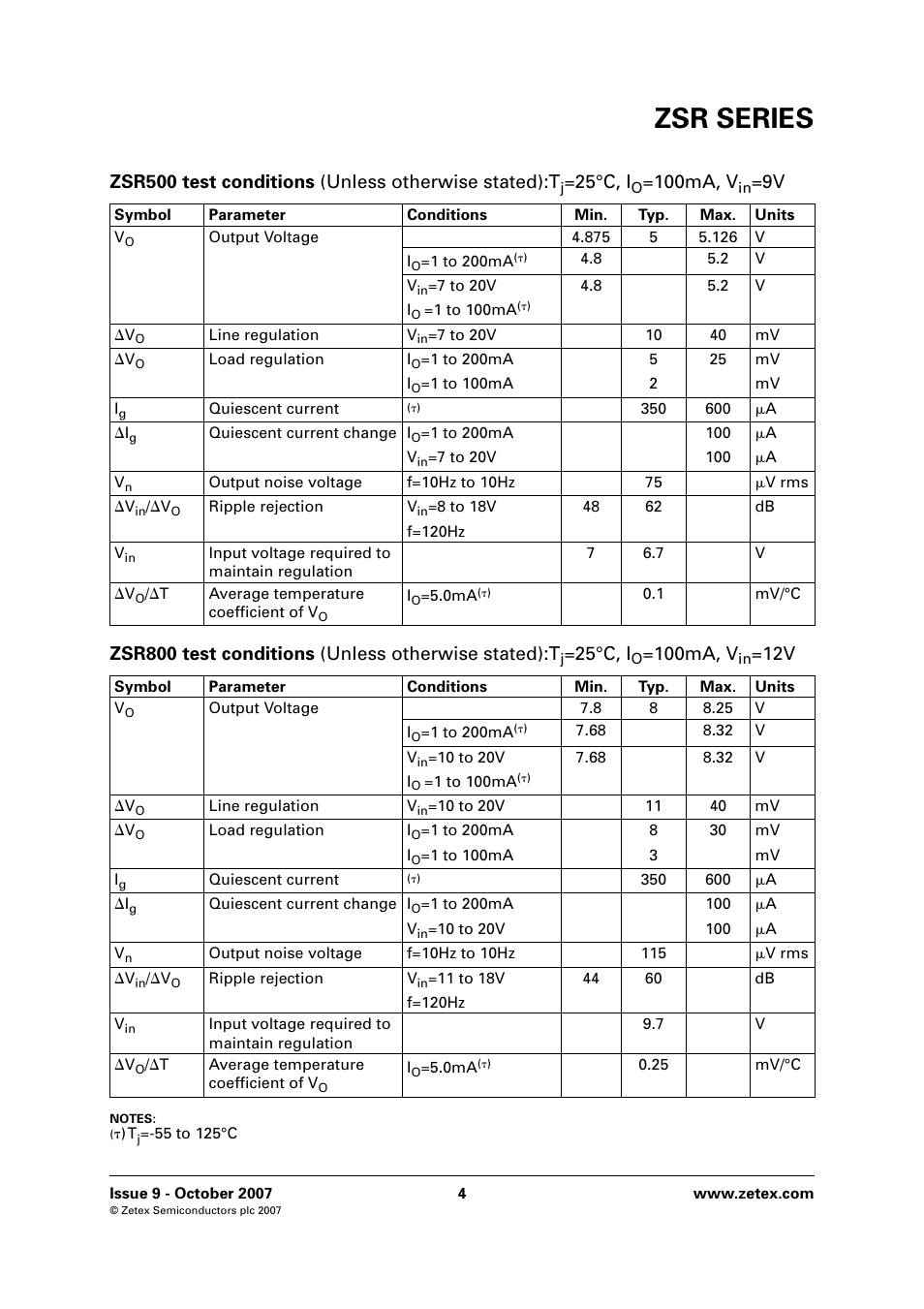 Zsr series, Zsr500 test conditions (unless otherwise stated):t, 25°c, i | 100ma, v | Diodes ZSR SERIES User Manual | Page 4 / 18