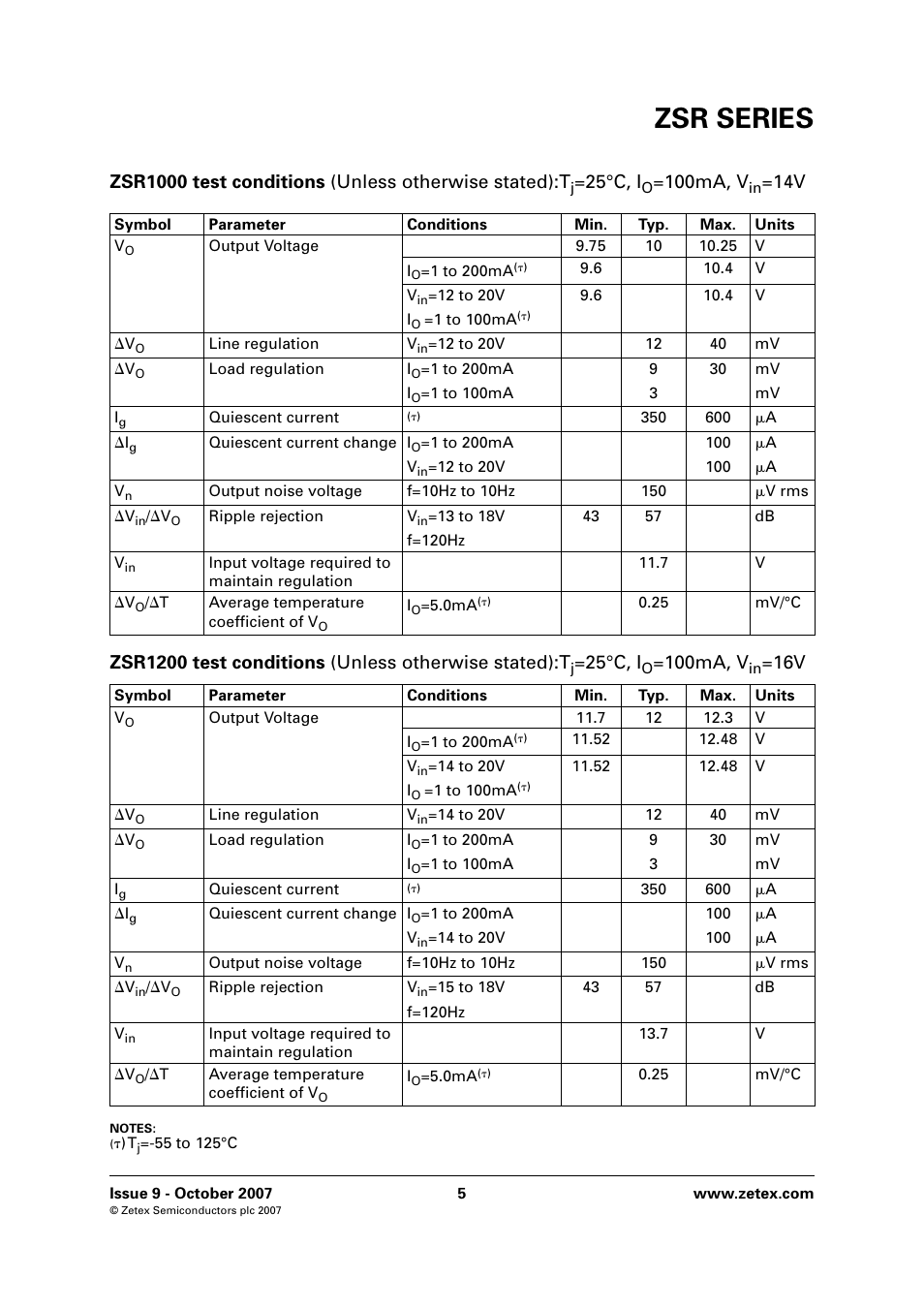 Zsr series, 25°c, i, 100ma, v | Diodes ZSR SERIES User Manual | Page 5 / 18