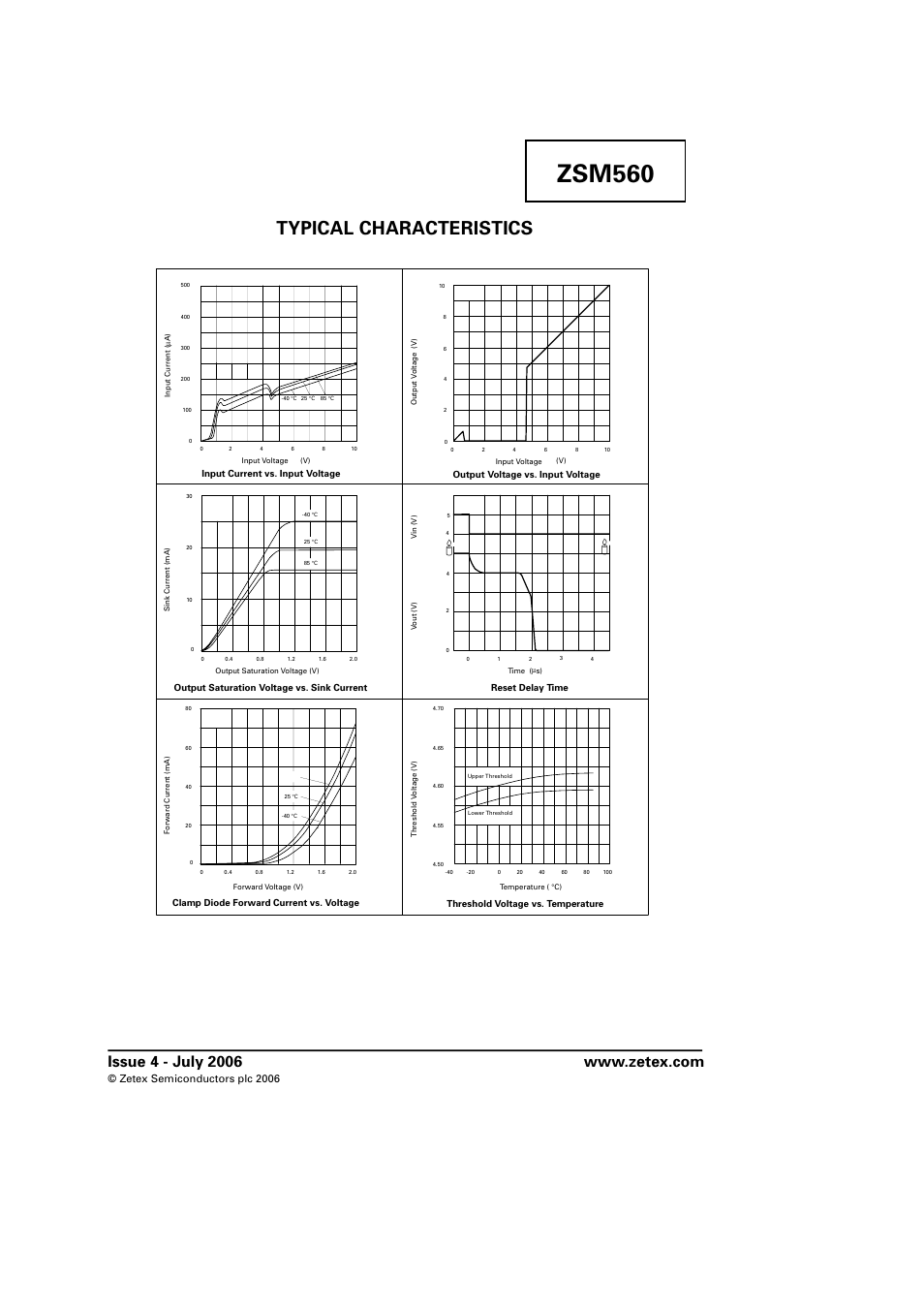 Zsm560, Typical characteristics, Zetex semiconductors plc 2006 | Diodes ZSM560 User Manual | Page 3 / 5