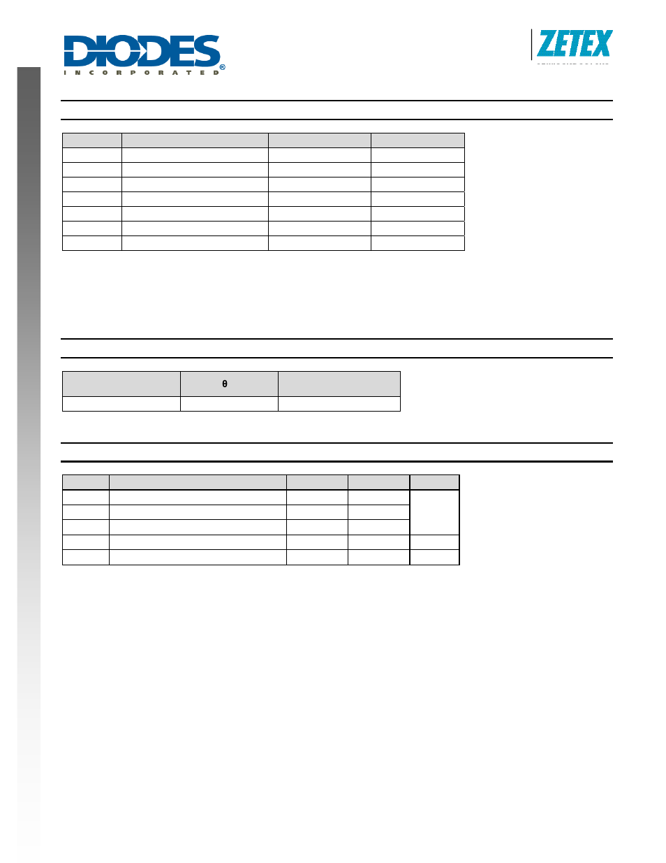 New prod uc t absolute maximum ratings, Package thermal data, Recommended operating conditions | Diodes ZXRD060 User Manual | Page 3 / 12