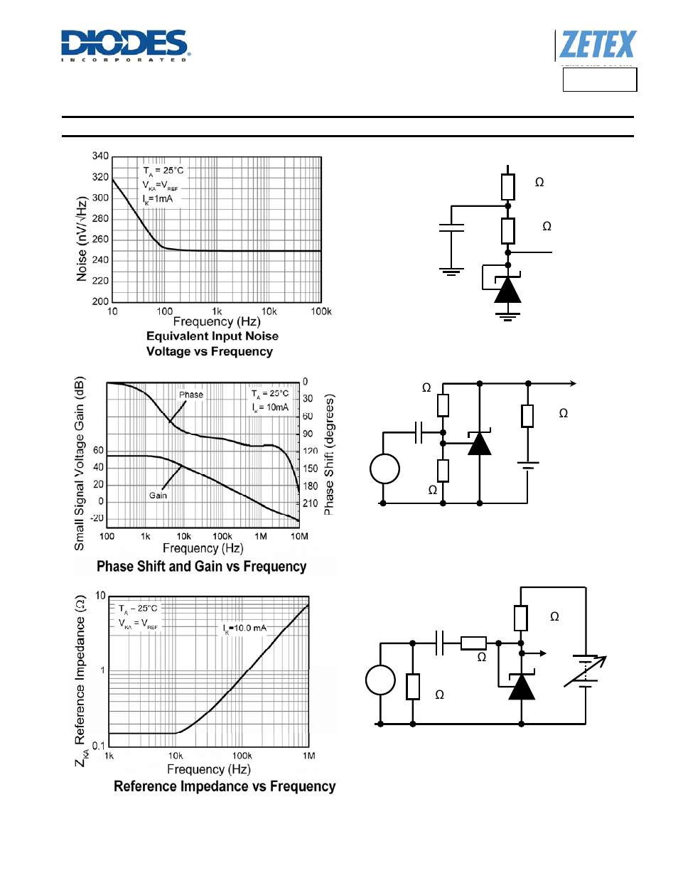 Diodes TLV431 User Manual | Page 6 / 14