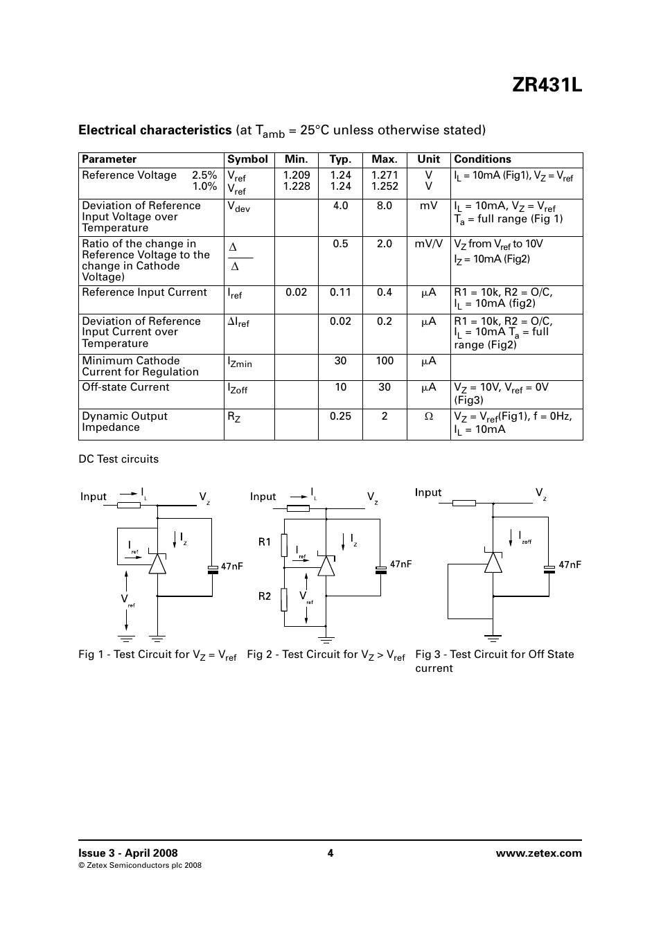 Zr431l, Electrical characteristics (at t, 25°c unless otherwise stated) | Vδ δ | Diodes ZR431L User Manual | Page 4 / 10