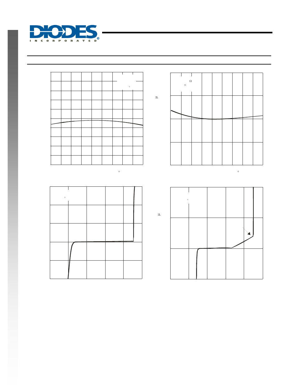 Ne w p rod uct typical performance characteristics | Diodes ZXRE252 User Manual | Page 5 / 14