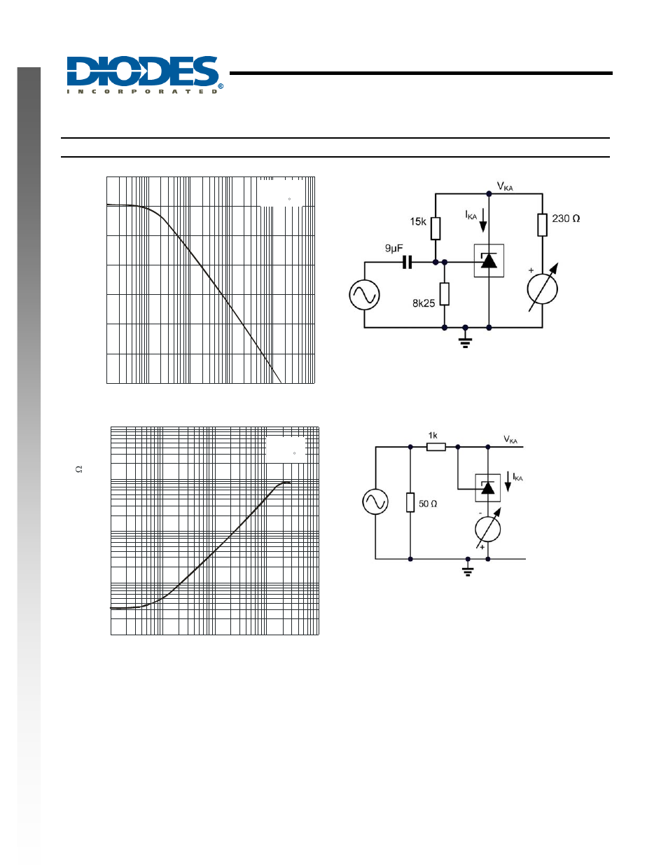 Ne w p rod uct, Typical performance characteristics | Diodes ZXRE252 User Manual | Page 8 / 14