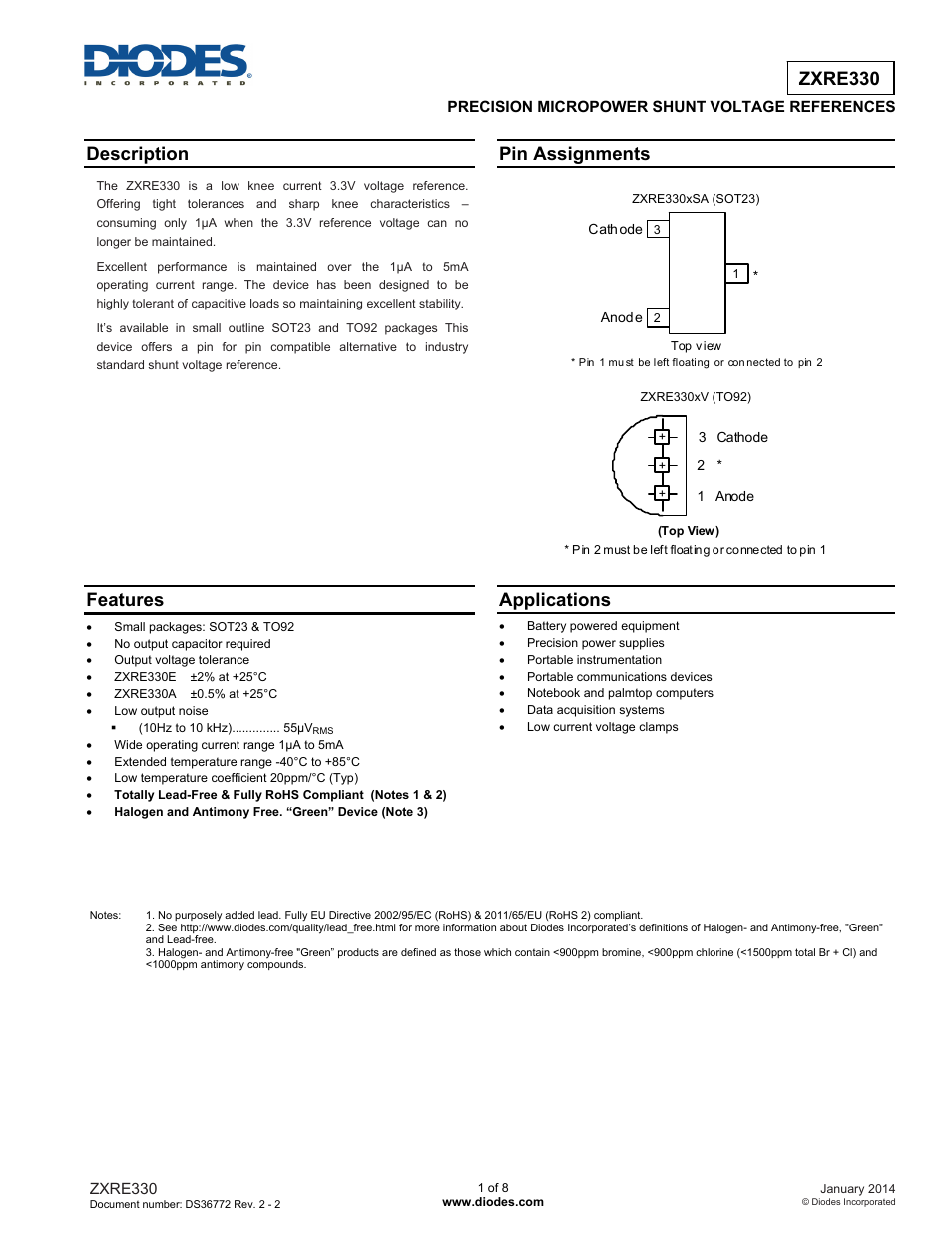 Diodes ZXRE330 User Manual | 8 pages