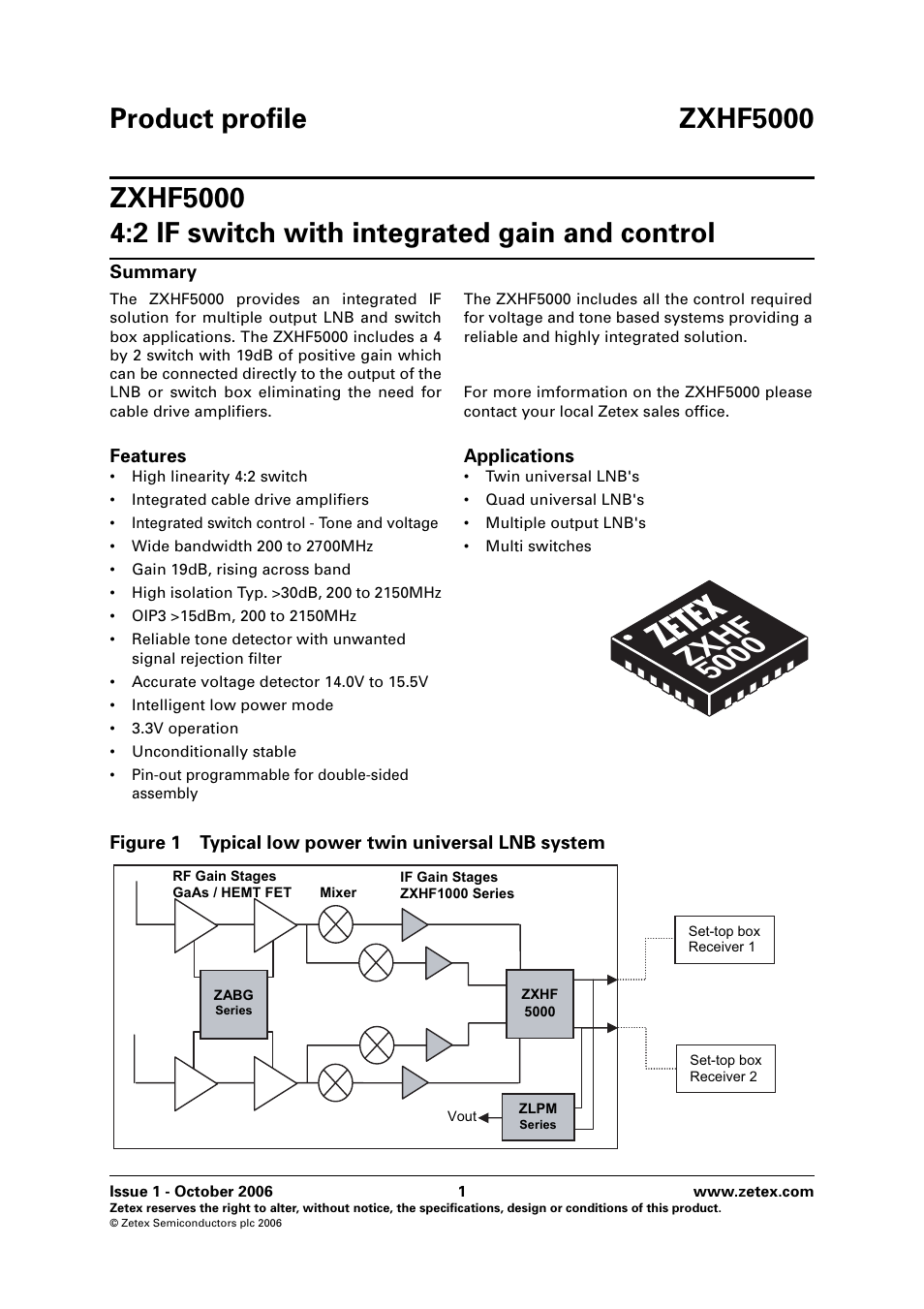 Diodes ZXHF5000 User Manual | 2 pages