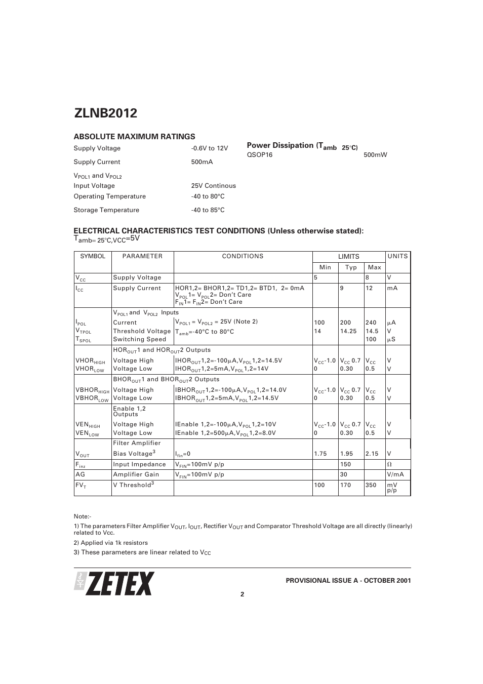Zlnb2012, Absolute maximum ratings, Power dissipation (t | Diodes ZLNB2012 User Manual | Page 2 / 8