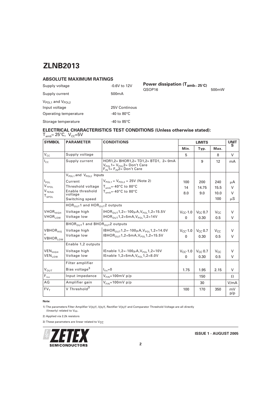 Zlnb2013, Absolute maximum ratings, Power dissipation (t | 25њc, v | Diodes ZLNB2013 User Manual | Page 2 / 8