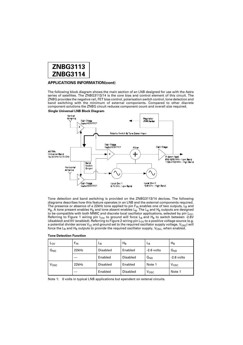 Applications information(cont) | Diodes ZNBG3114 User Manual | Page 12 / 17