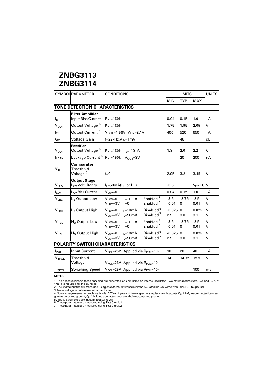 Tone detection characteristics, Polarity switch characteristics | Diodes ZNBG3114 User Manual | Page 4 / 17