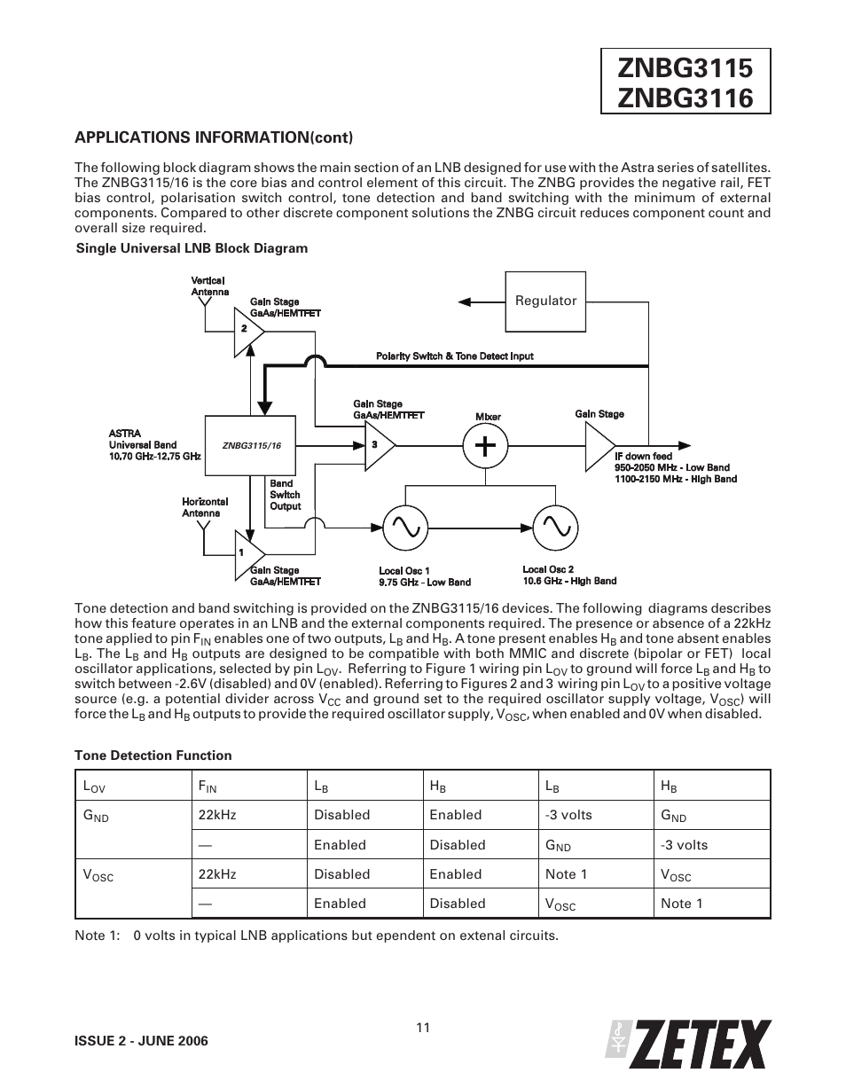 Diodes ZNBG3116 User Manual | Page 11 / 15