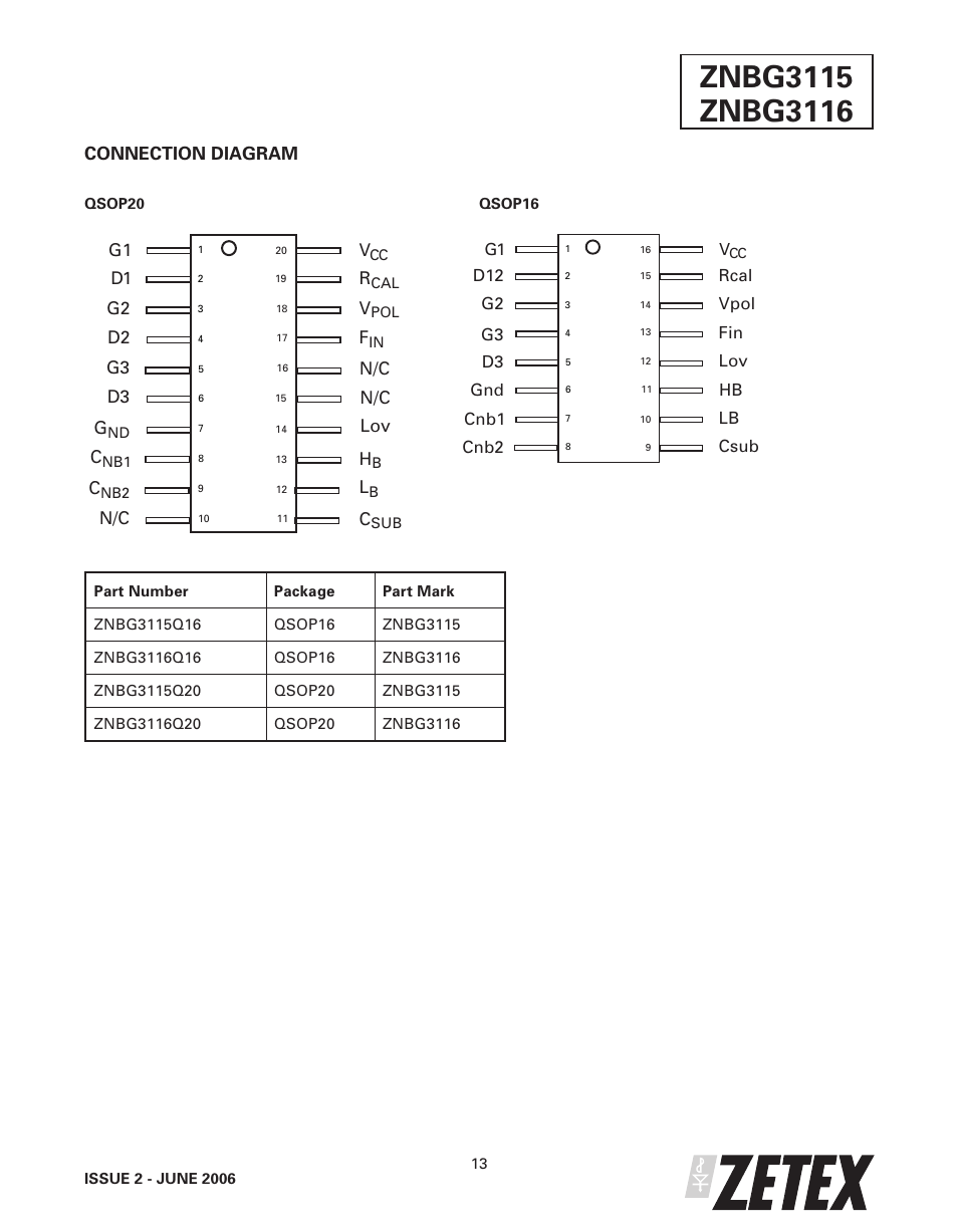 Diodes ZNBG3116 User Manual | Page 13 / 15