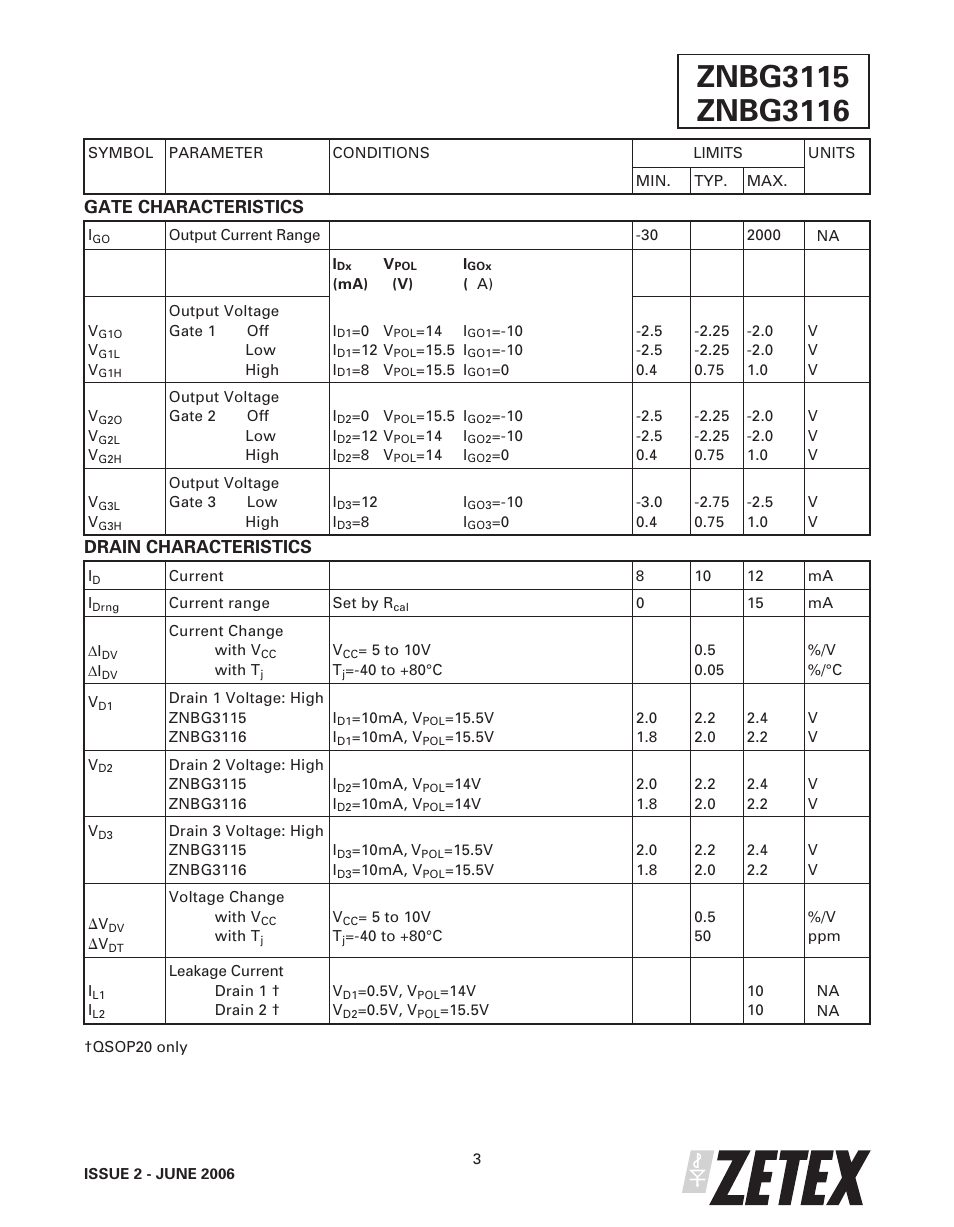 Diodes ZNBG3116 User Manual | Page 3 / 15