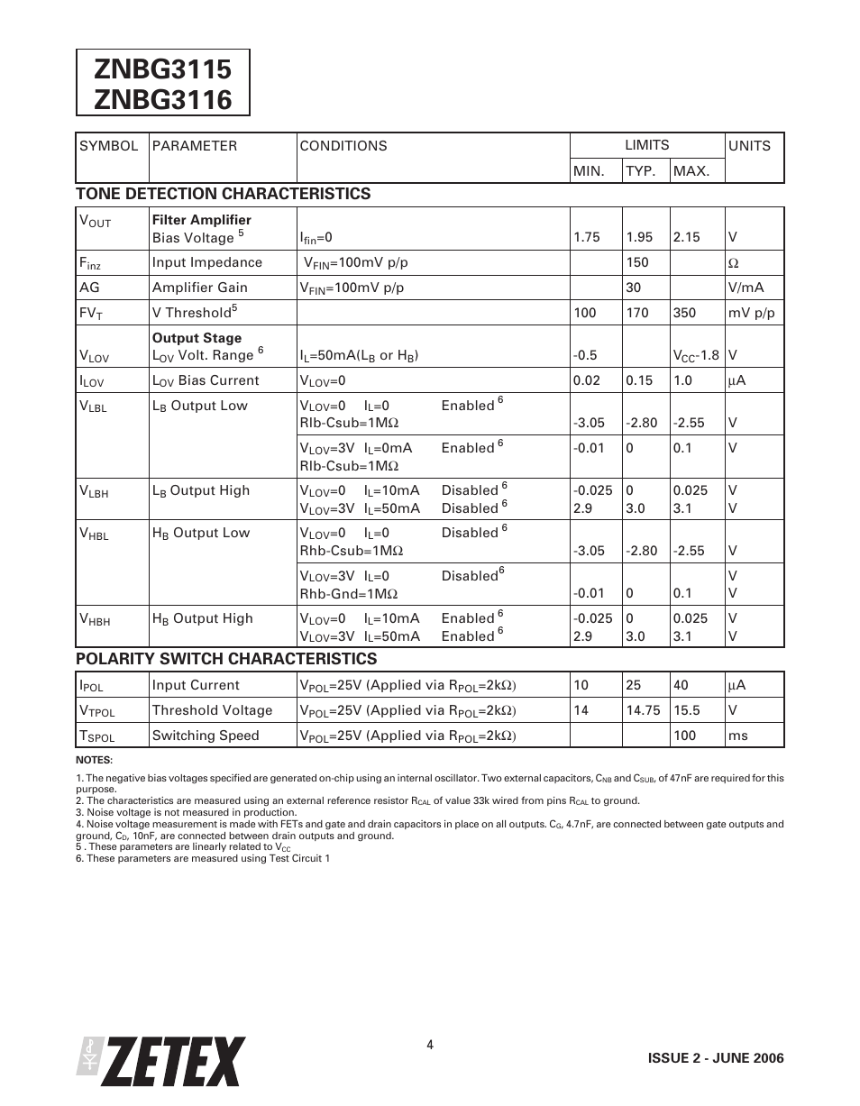 Diodes ZNBG3116 User Manual | Page 4 / 15