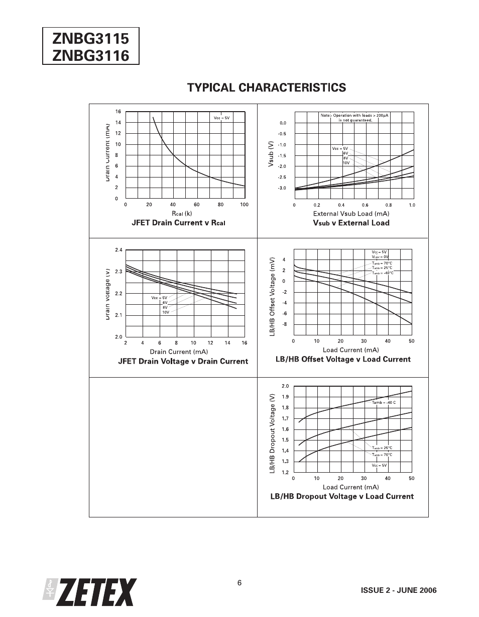 Diodes ZNBG3116 User Manual | Page 6 / 15