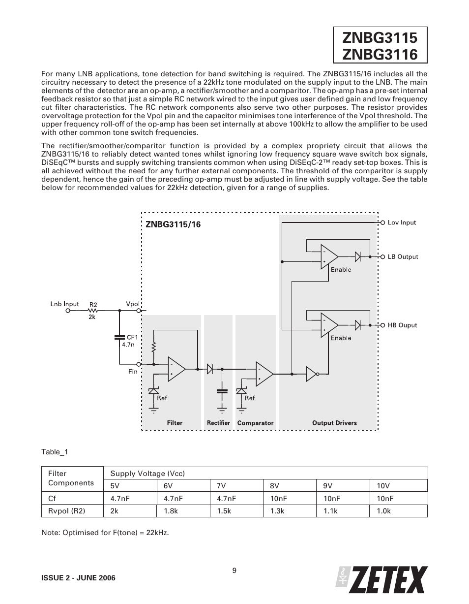 Diodes ZNBG3116 User Manual | Page 9 / 15