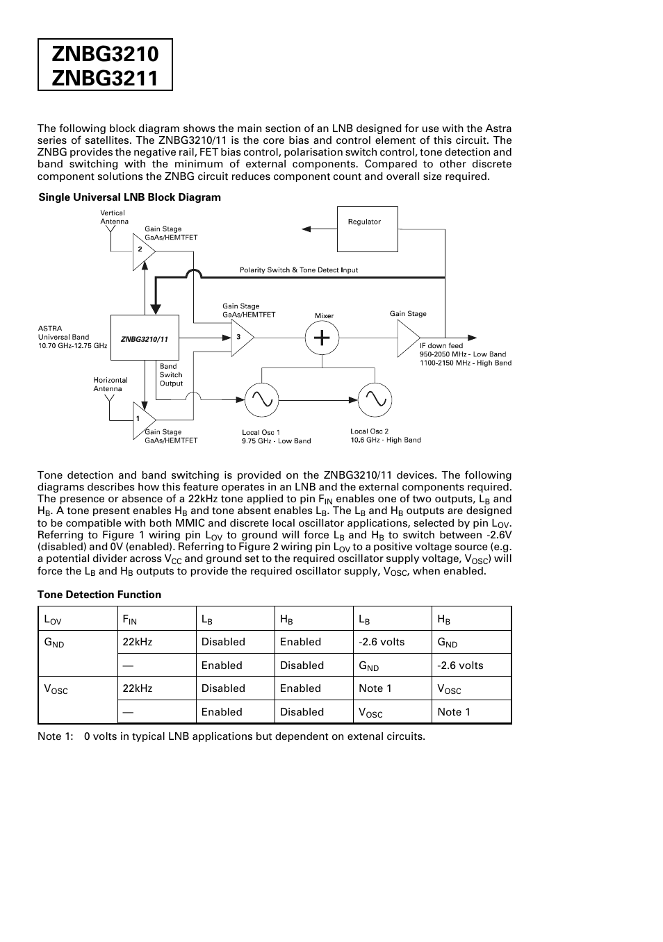 Diodes ZNBG3211 User Manual | Page 12 / 16