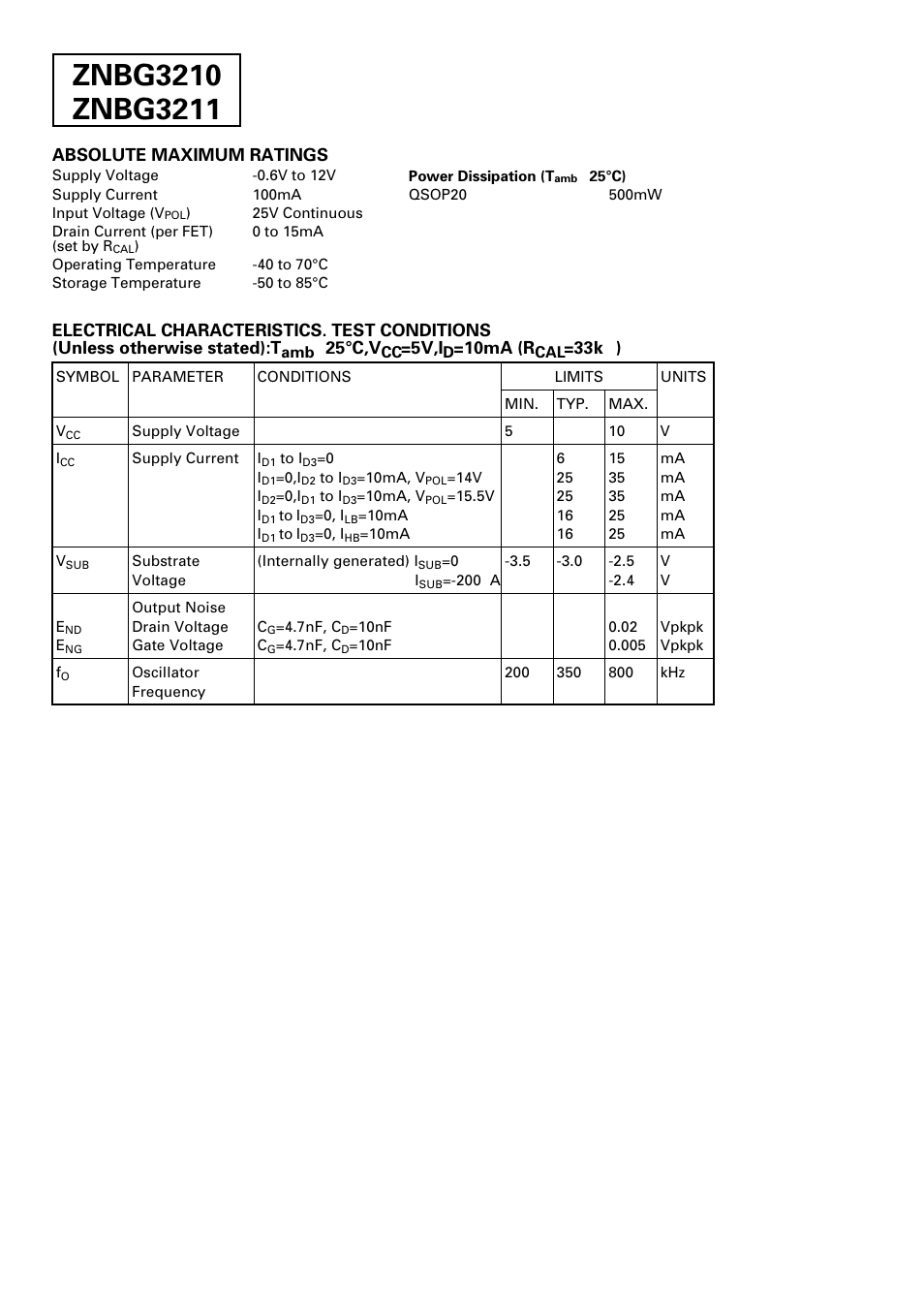 Absolute maximum ratings, 25°c,v, 5v,i | 10ma (r, 33k ω ) | Diodes ZNBG3211 User Manual | Page 2 / 16