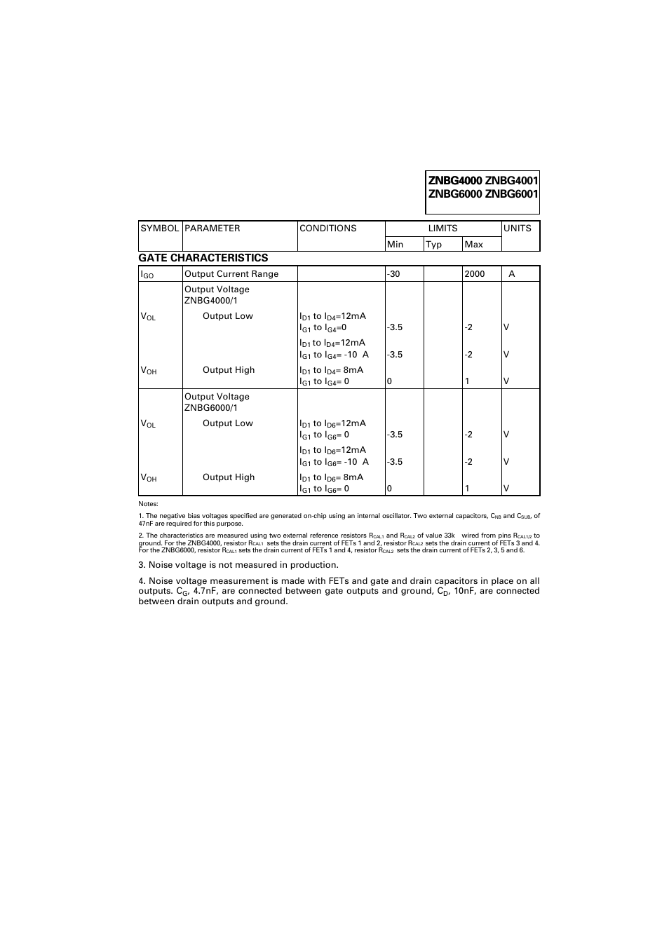 Gate characteristics | Diodes ZNBG6001 User Manual | Page 3 / 10